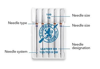 sewing needle guide
